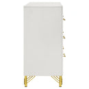 Lucia Dresser