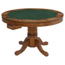 Mitchell 5 Pc Game Table Sets