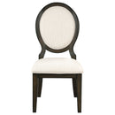 Twyla Dining Side Chair