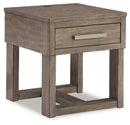 Loyaska Occasional Table Set