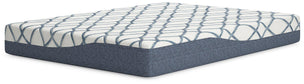 Memory Foam Mattress