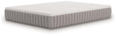 Terra Sleep Firm Mattress image
