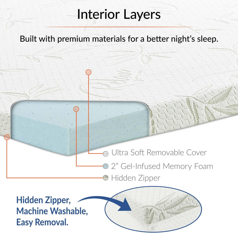 Relax Twin 2" Gel Memory Foam Mattress Topper