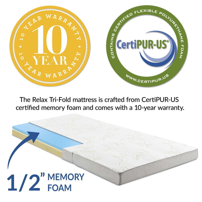 Relax 39 x 75 x 4 (Twin) Tri-Fold Mattress Topper