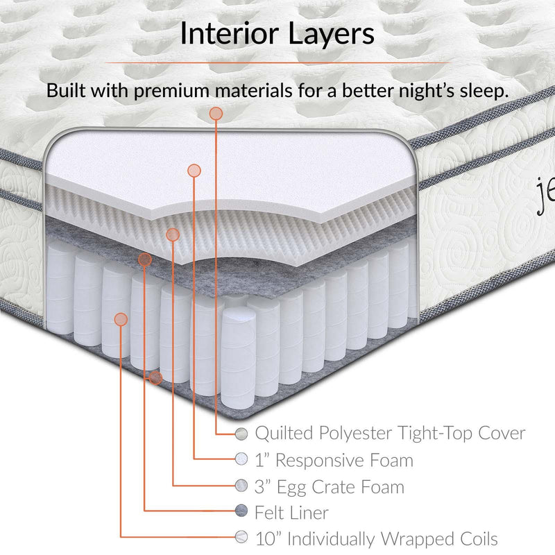 Jenna 14" California King Innerspring Mattress