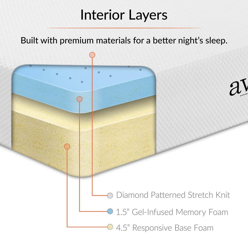 Aveline 6" Narrow Twin Mattress