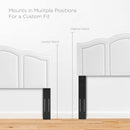 Cecilia Full/Queen Performance Velvet Headboard