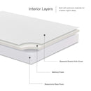 Emma 6" Twin Soft Mattress