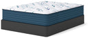 Limited Edition Plush 3.0 Mattress